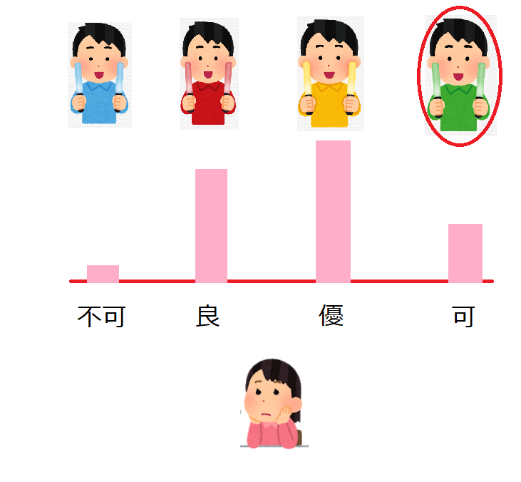 画像に alt 属性が指定されていません。ファイル名: 無題211.png