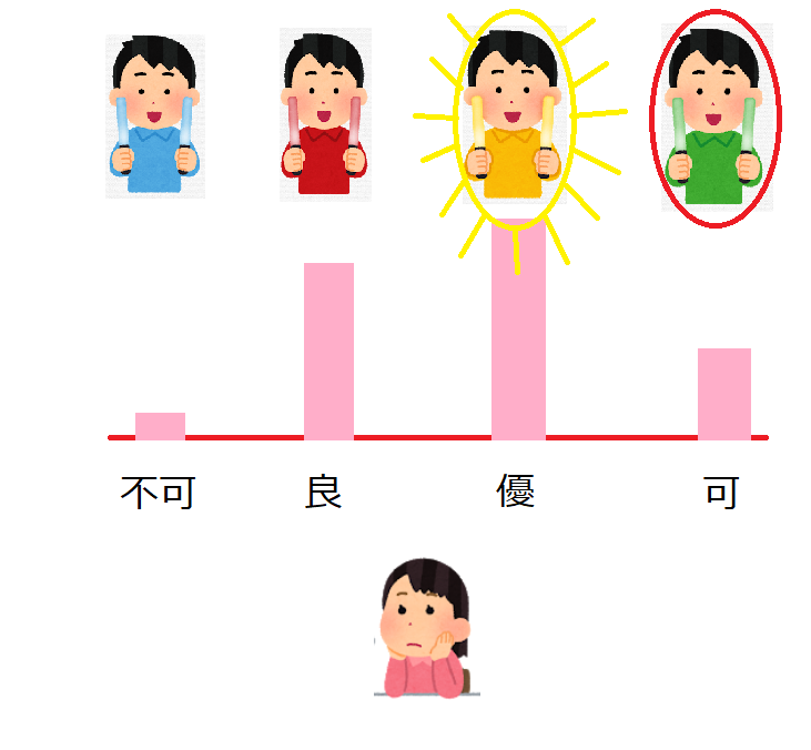 画像に alt 属性が指定されていません。ファイル名: 無題2111.png