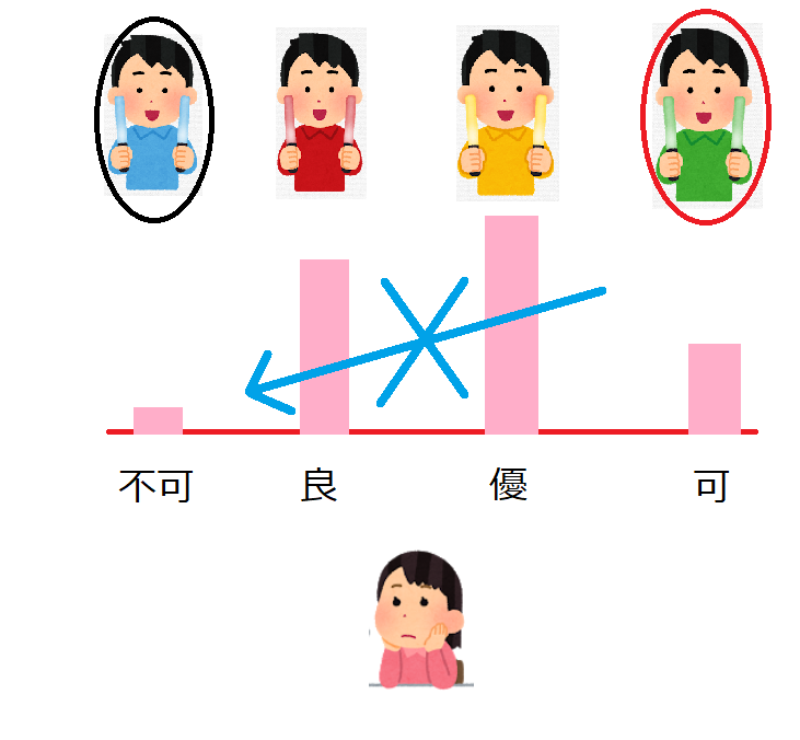 画像に alt 属性が指定されていません。ファイル名: 無題2113.png