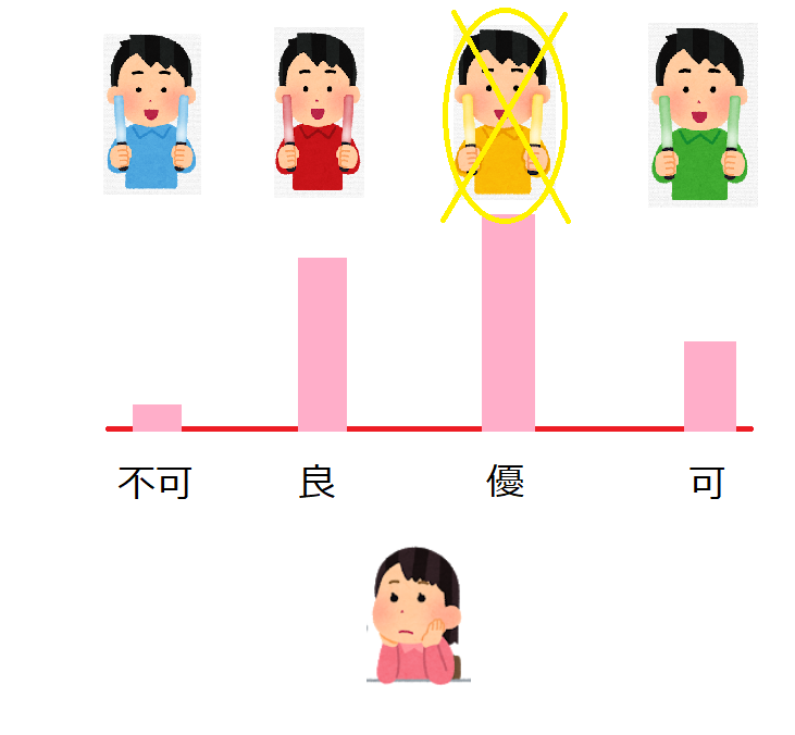 画像に alt 属性が指定されていません。ファイル名: 無題2141.png