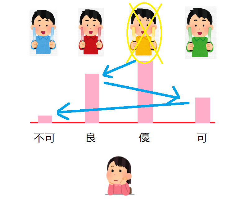 画像に alt 属性が指定されていません。ファイル名: 無題21415.png