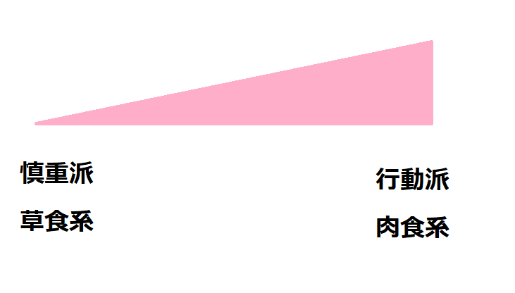 画像に alt 属性が指定されていません。ファイル名: sinntyou-1-1.png